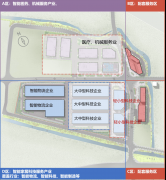 佛山美的上华财产园售楼处德律风→佛山美的上